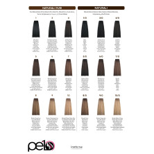 Inebrya Color Tinte Crema Colorante Profesional